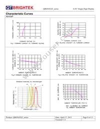 QBS56IG1 Datasheet Page 8