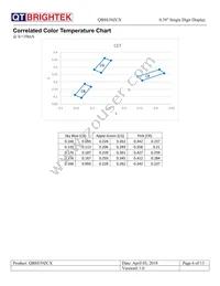 QBSS391CB Datasheet Page 6