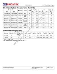 QBSS400R Datasheet Page 4