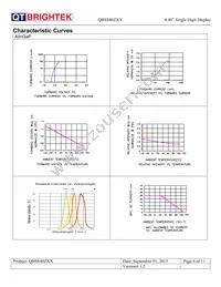 QBSS400R Datasheet Page 6