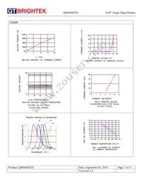 QBSS400R Datasheet Page 7