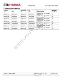 QBSS560R Datasheet Page 10