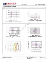 QBTS400R Datasheet Page 6