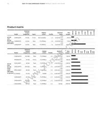 QBVW025A0B1-PHZ Datasheet Page 20