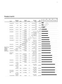 QBVW025A0B1-PHZ Datasheet Page 21