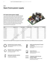 QBVW025A0B1-PHZ Datasheet Page 22