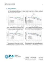 QD48S018033-NS00 Datasheet Page 9