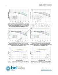 QD48S018033-NS00 Datasheet Page 10