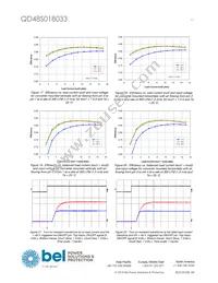 QD48S018033-NS00 Datasheet Page 11