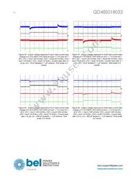 QD48S018033-NS00 Datasheet Page 12