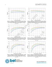 QD48T012033-PBC0G Datasheet Page 10