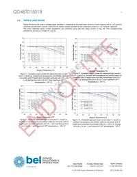 QD48T015018-NCB0G Datasheet Page 9