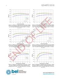 QD48T015018-NCB0G Datasheet Page 10