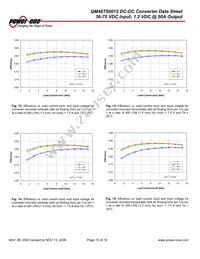 QD48T018025-PAB0 Datasheet Page 10