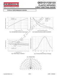 QED122A3R0 Datasheet Page 2
