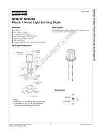 QED422 Datasheet Cover