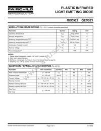 QED523 Datasheet Page 2