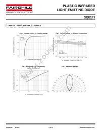 QEE213 Datasheet Page 3