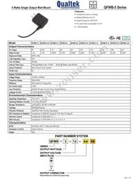 QFWB-5-5-US01 Datasheet Cover