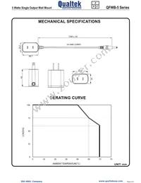 QFWB-5-5-US01 Datasheet Page 2