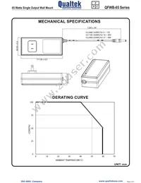 QFWB-65-12-US01 Datasheet Page 2