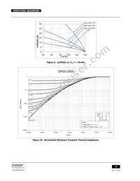 QH03BZ600 Datasheet Page 4