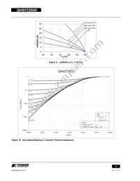 QH03TZ600 Datasheet Page 4