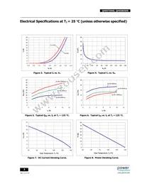 QH05BZ600 Datasheet Page 3