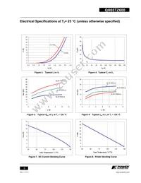 QH05TZ600 Datasheet Page 3