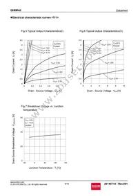 QH8MA2TCR Datasheet Page 6