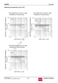 QH8MA2TCR Datasheet Page 15