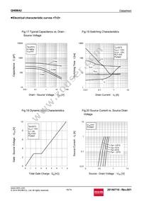 QH8MA2TCR Datasheet Page 16