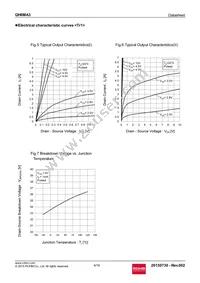 QH8MA3TCR Datasheet Page 6