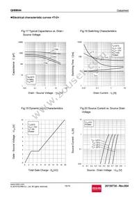 QH8MA4TCR Datasheet Page 16