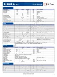 QHL600300S12 Datasheet Page 2