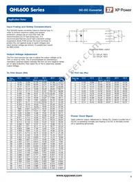 QHL600300S12 Datasheet Page 4