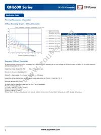 QHL600300S12 Datasheet Page 5