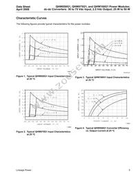 QHW075G71 Datasheet Page 5