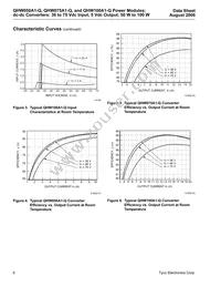 QHW100A1-Q Datasheet Page 6