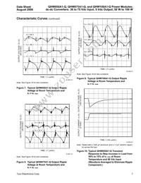 QHW100A1-Q Datasheet Page 7