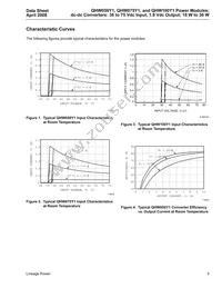 QHW100Y1 Datasheet Page 5