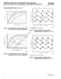 QHW100Y1 Datasheet Page 6