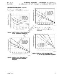 QHW100Y1 Datasheet Page 15