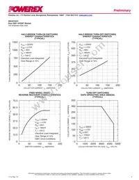 QID4515001 Datasheet Page 5