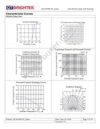 QLA694B-2A Datasheet Page 5