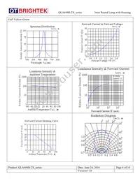 QLA694B-2A Datasheet Page 8