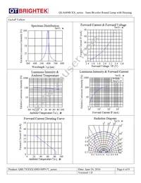 QLA694B-HG Datasheet Page 6