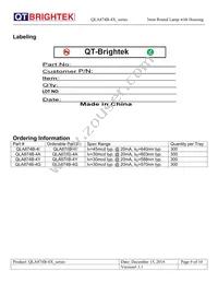 QLA874B-4G Datasheet Page 9