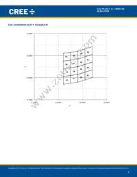 QLS6A-FKW-CNSNSF043 Datasheet Page 4