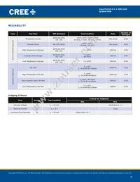 QLS6A-FKW-CNSNSF043 Datasheet Page 8